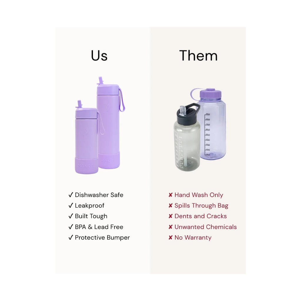 Montiico Fusion Drink Bottle Sipper 350ml - Splash
