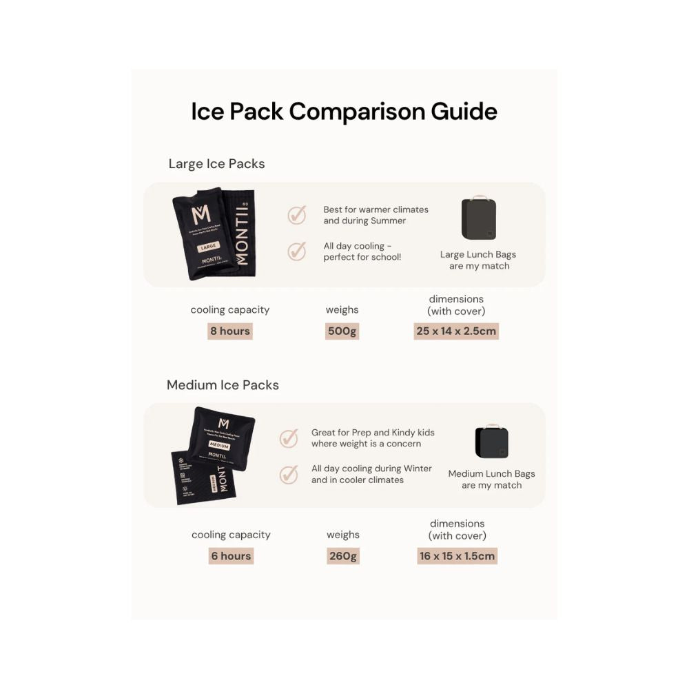 Montiico Aluminium Ice Pack - Large
