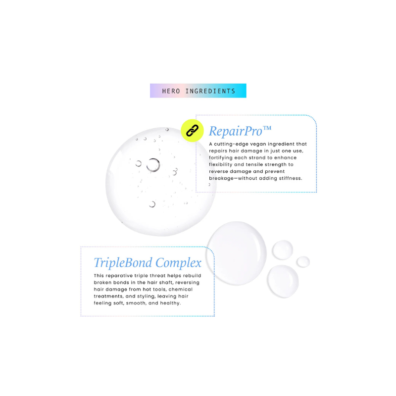 Hask Repair Series - Bond Building Rinse-Out Deep Conditioner