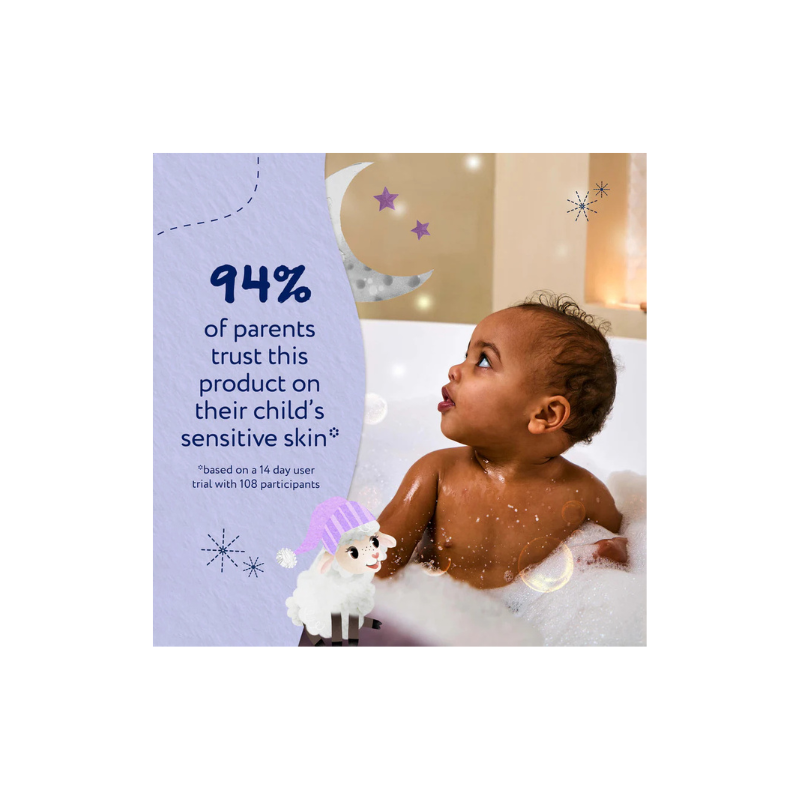 Childs Farm Lavender & Moon Milk Bath Soak 250ml