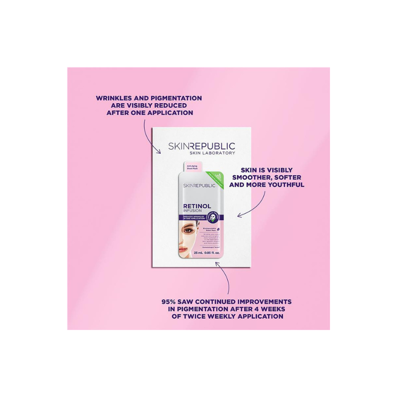 Skin Republic Retinol Infusion Face Mask