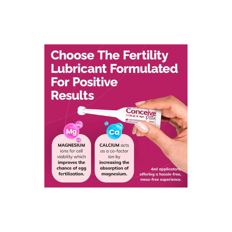 Conceive Plus Fertility Lubricant Applicators 8 x 4g