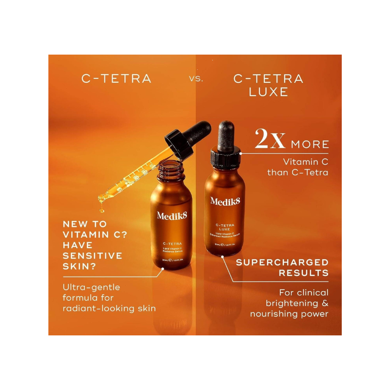 MEDIK8 C-Tetra® Lipid 7% Vitamin C Radiance Serum 30ml