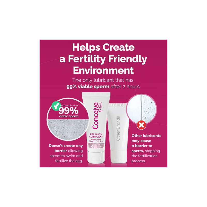 Conceive Plus Fertility Lubricant Multiple Use Tube 75ml
