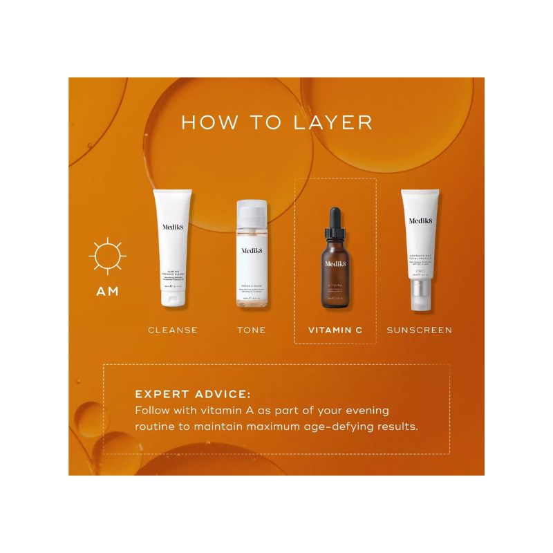 MEDIK8 C-Tetra® Lipid 7% Vitamin C Radiance Serum 30ml