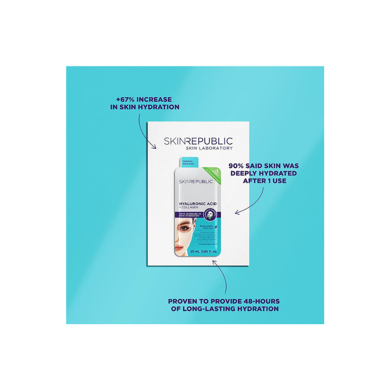 Skin Republic Hyaluronic Acid & Collagen Face Mask 25ml