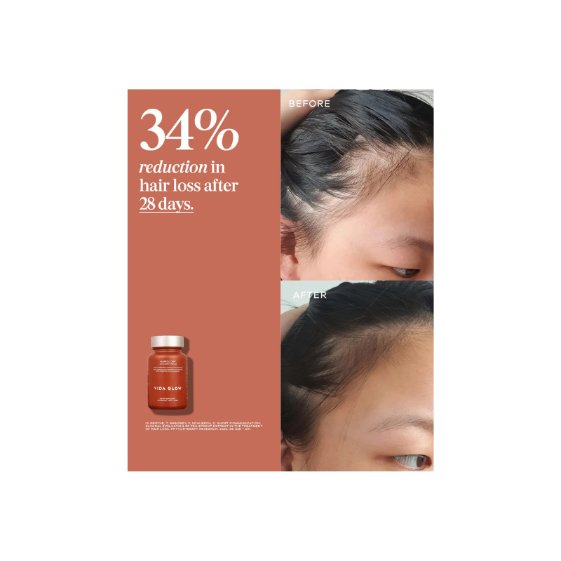 Vida Glow Hairology Advanced Repair
