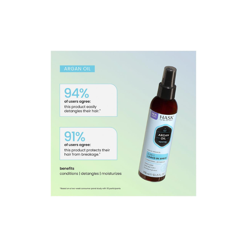 Hask Argan Oil 5-In-1 Leave-In Spray 175ml