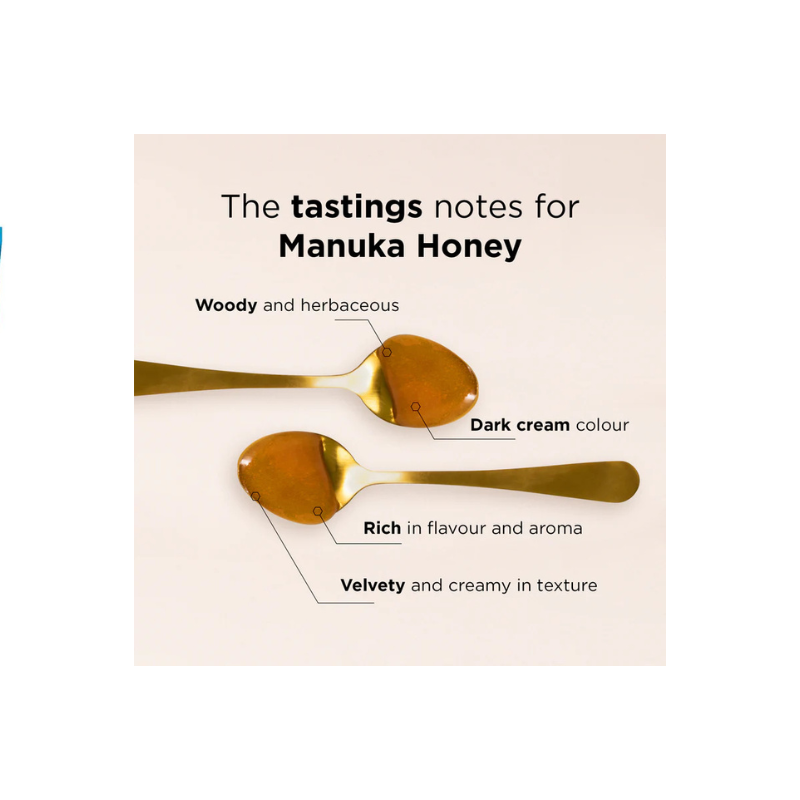 UMF 20+ Monofloral Manuka Honey 250g