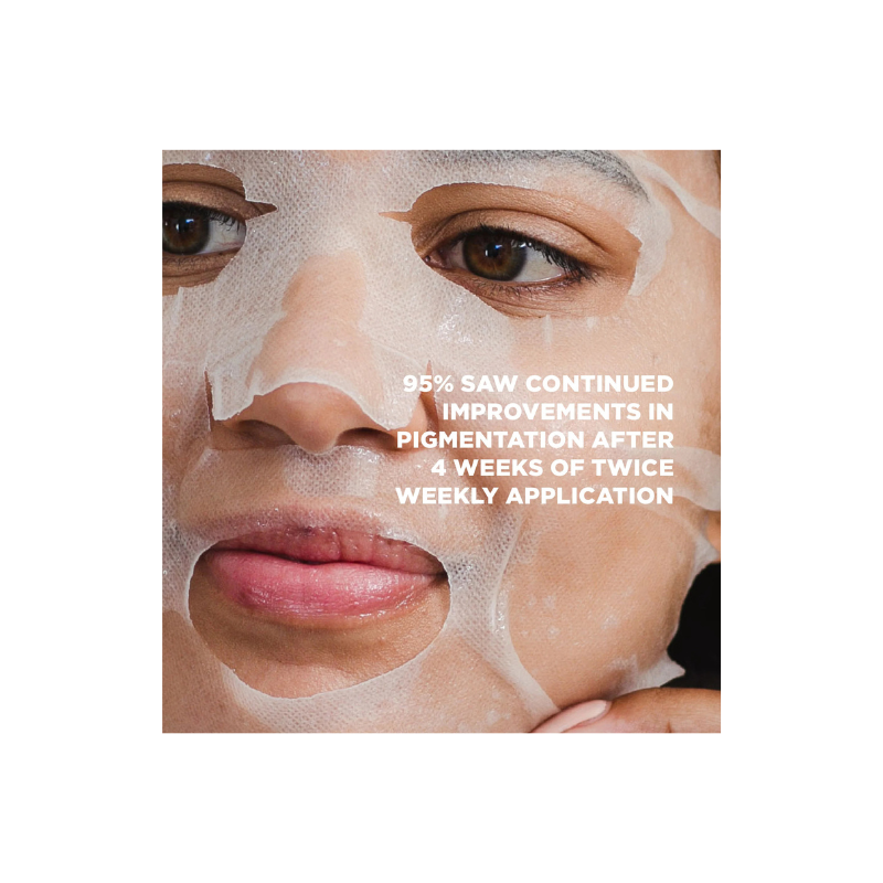 Skin Republic 2 Step AHA Peel Pad + pH Balancing Face Mask
