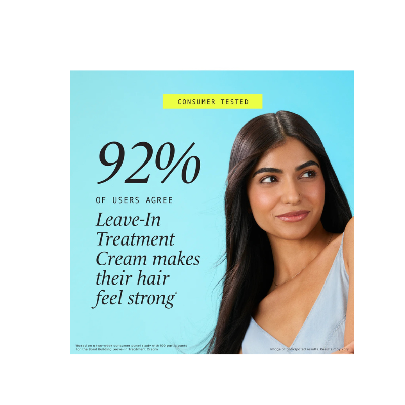 Hask Repair Series - Bond Building Leave-In Treatment Cream