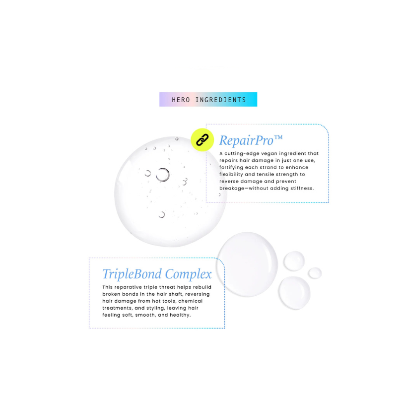 Hask Repair Series - Bond Building Leave-In Treatment Cream