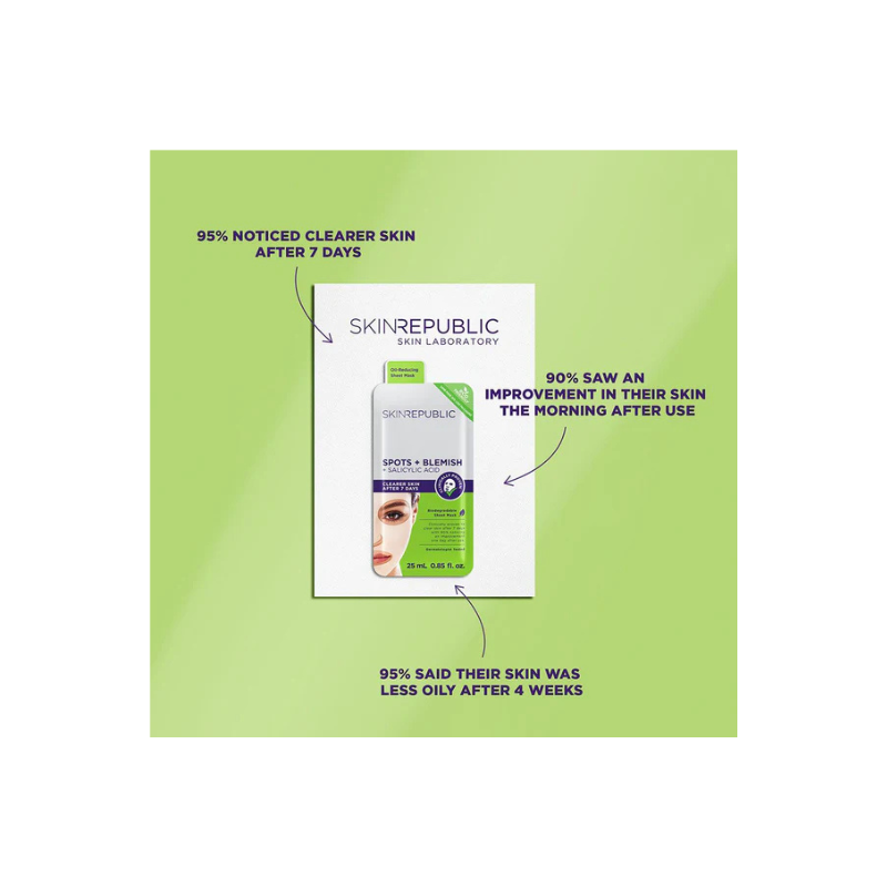 Skin Republic Spots and Blemish Face Mask