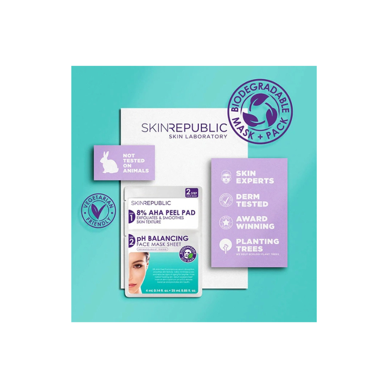 Skin Republic 2 Step AHA Peel Pad + pH Balancing Face Mask
