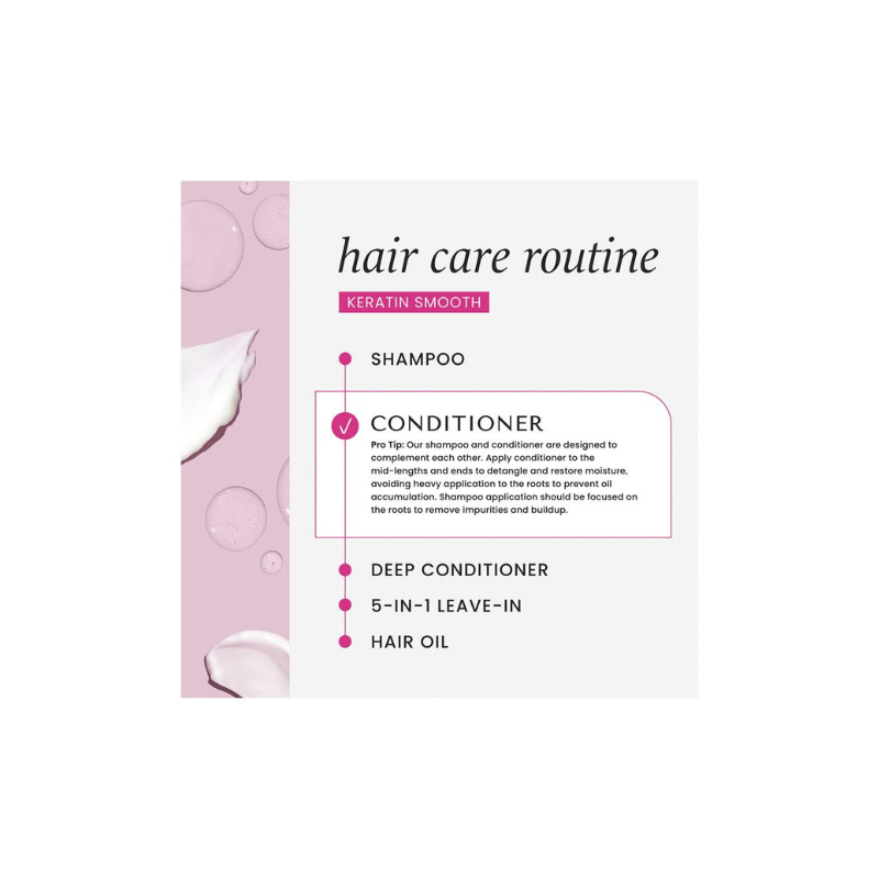 Hask Keratin Protein Smoothing Conditioner 355ml