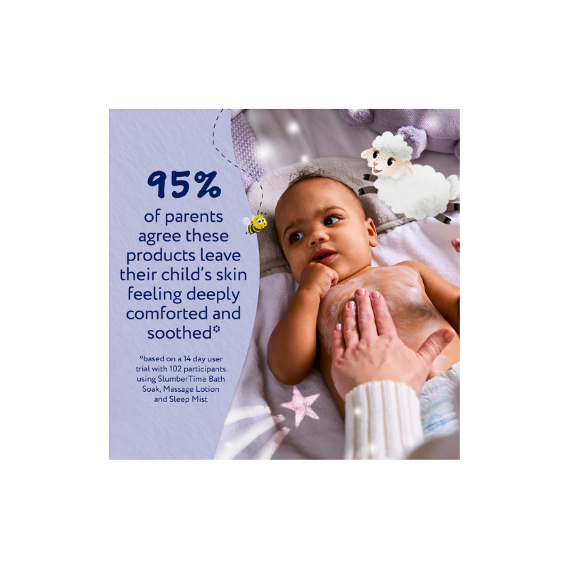 Childs Farm Lavender & Moon Milk Calming Massage Lotion 150ml