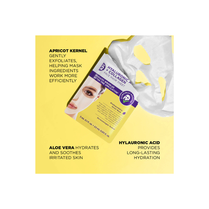 Skin Republic Two Step Hyaluronic Acid and Collagen Face Mask