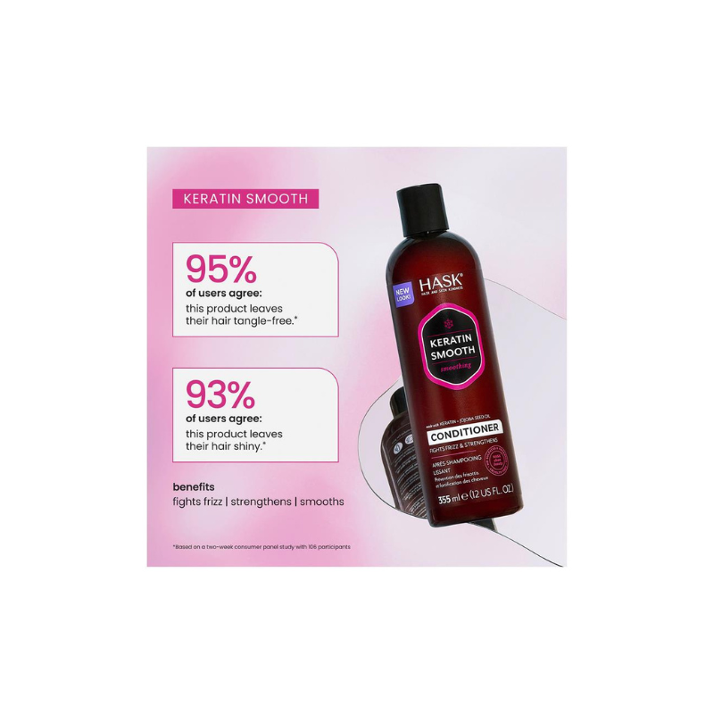 Hask Keratin Protein Smoothing Conditioner 355ml