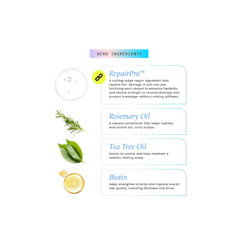 Hask Repair Series - Scalp & Hair Serum
