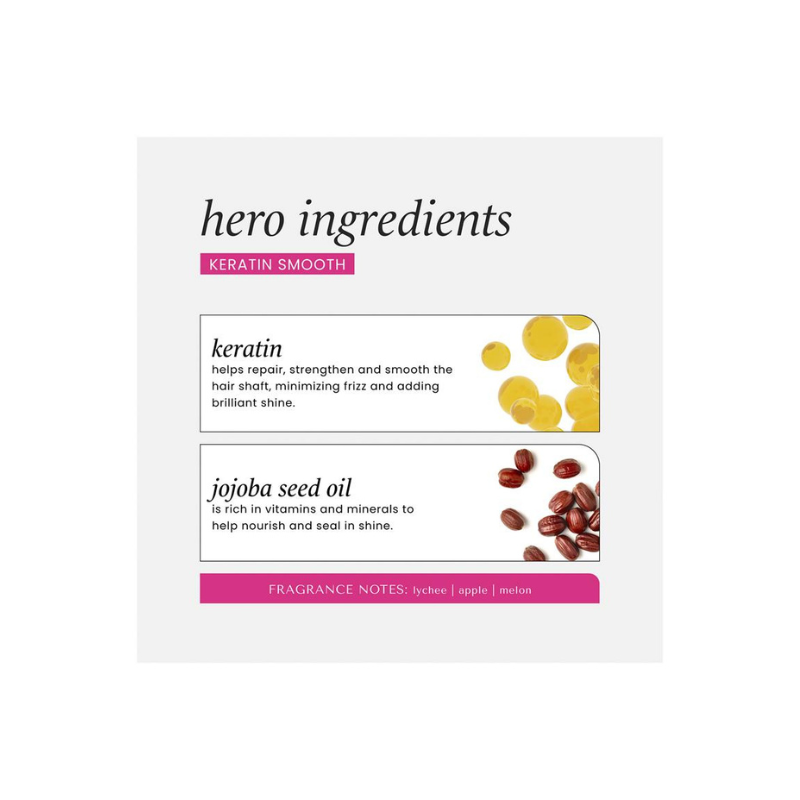 Hask Keratin Oil Smoothing Shine Oil 18ml