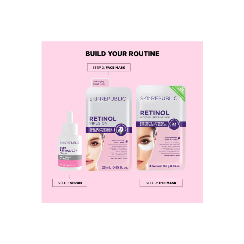 Skin Republic Retinol Hydrogel Under Eye Patches 3 Pairs
