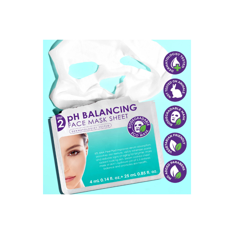 Skin Republic 2 Step AHA Peel Pad + pH Balancing Face Mask