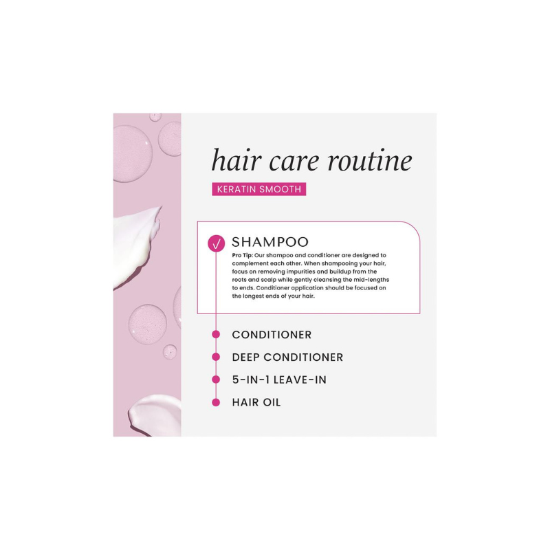 Hask Keratin Protein Smoothing Shampoo 355ml