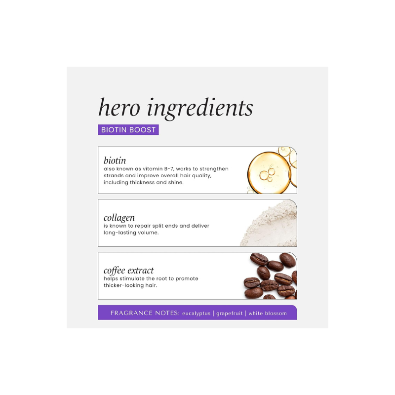 Hask Biotin Boost Shampoo 355ml