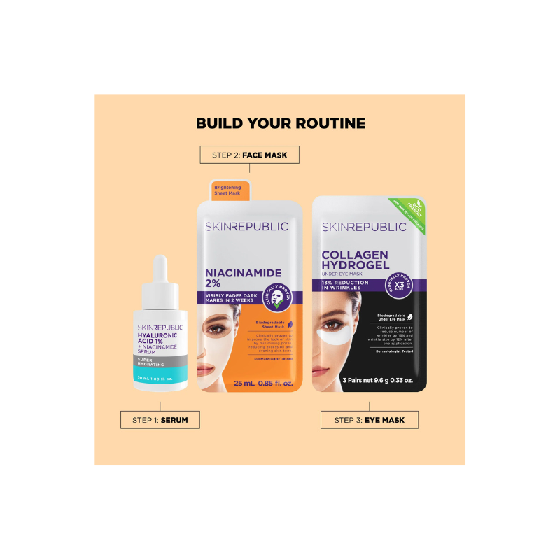 Skin Republic Niacinamide Sheet Mask 25ml