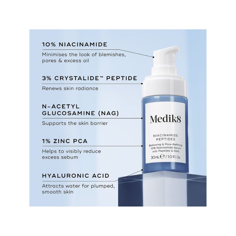 MEDIK8 Niacinamide Peptides 30ml